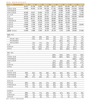 中國(guó)商業(yè)運(yùn)營(yíng)管理公司排名(中國(guó)商業(yè)地產(chǎn)排名)